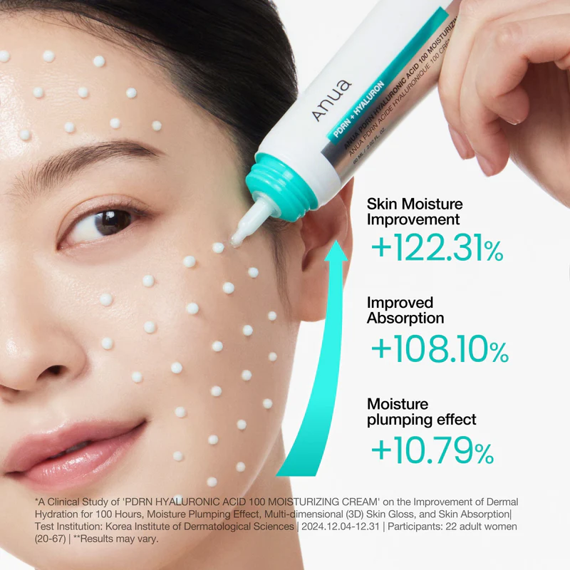 PDRN Hyaluronic Acid 100 Moisturizing Cream - Image 2